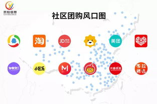 互聯(lián)網(wǎng)即時(shí)近場戰(zhàn) 地推平臺如何在依賴地推的風(fēng)口中把握生存與突破機(jī)遇