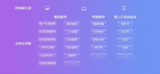 深圳三科云企業(yè)協(xié)同辦公OA解決方案 賦能現(xiàn)代企業(yè)高效運(yùn)營